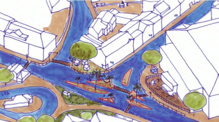 Experimenting with the urban experience